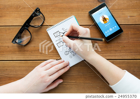 close up of woman or student writing to notepad close up of woman or student writing to notepad 24955370