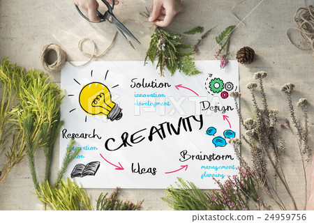 Creativity Design Process Graphics Concept Creativity Design Process Graphics Concept 24959756