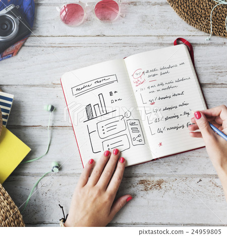 To Do List Memo Planning Strategy Process Ideas Concept To Do List Memo Planning Strategy Process Ideas Concept 24959805