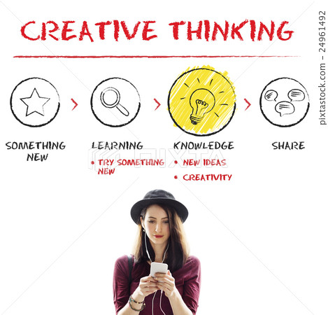 Create Imagination Innovation Inspiration Ideas Concept 24961492