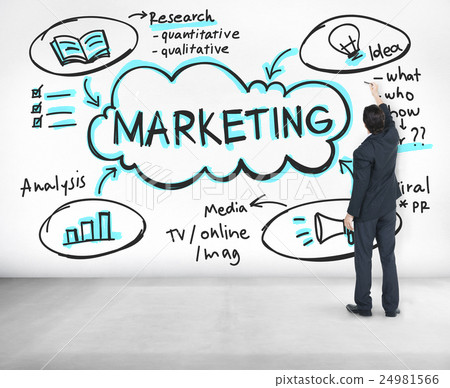 Marketing Business Advertising Promotion Merchandise Concept 24981566