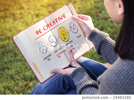 Create Imagination Innovation Inspiration Ideas Concept Create Imagination Innovation Inspiration Ideas Concept 24983380