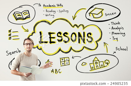 Lesson Training Study Knowledge Learning Concept Lesson Training Study Knowledge Learning Concept 24985235