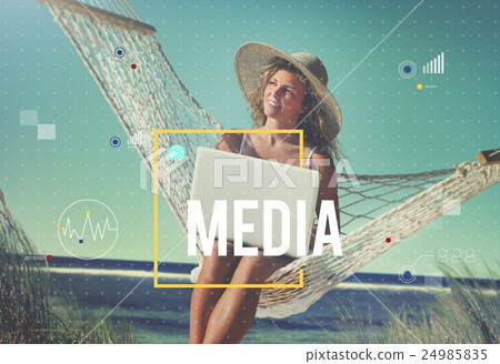 Beautiful Woman Sitting on a Hammock by the Beach Beautiful Woman Sitting on a Hammock by the Beach 24985835