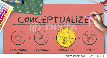 Create Imagination Innovation Inspiration Ideas Concept 24986431