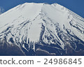 Mountain climbing Mt. Fuji (Fujiyoshida side) Mountain climbing Mt. Fuji (Fujiyoshida side) 24986845