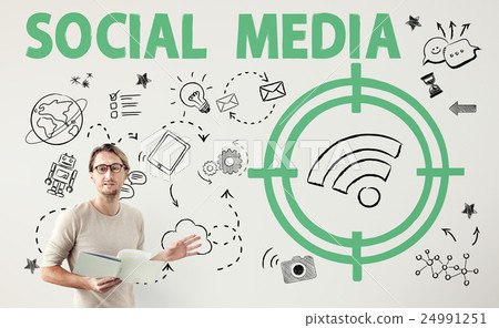 Social Media Word Wifi Signal Concept Social Media Word Wifi Signal Concept 24991251