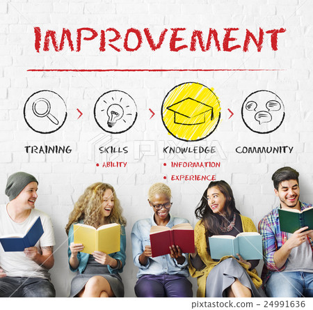 Personal Development Improvement Progress Aspirations Concept 24991636