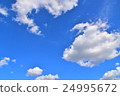藍天 24995672