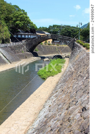 Heavy board rock glasses bridge 24999047