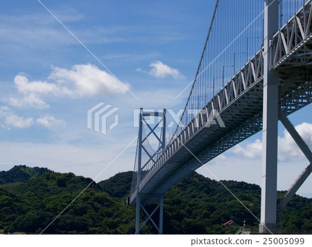 Innoshima-bridge,Shimanami-Kaido/Onomichi,Hiroshim Innoshima-bridge,Shimanami-Kaido/Onomichi,Hiroshim 25005099