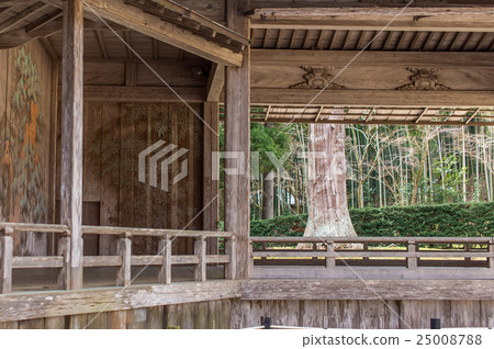 Chusonji Shrine · Hakusan shrine Noh drama 25008788