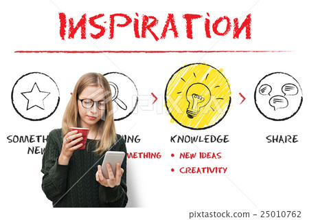 Create Imagination Innovation Inspiration Ideas Concept 25010762