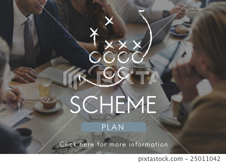 Scheme Project Operation Predict Strategy Task Concept 25011042