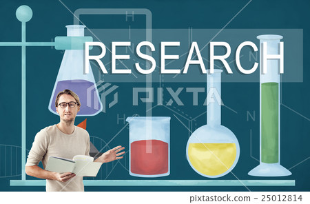 Science Research Project Knowledge Innovate Experience Intelligence 25012814