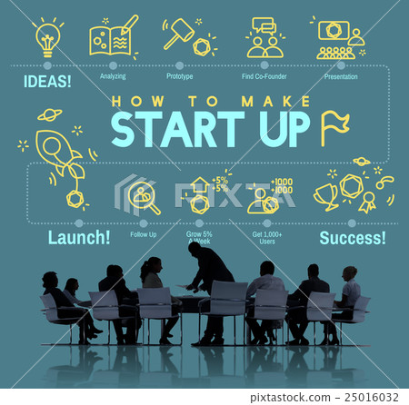 Business Strategy Planning Corporation Solution Concept Business Strategy Planning Corporation Solution Concept 25016032