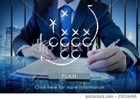 Plan Planning Process Solution Vision Guide Concept Plan Planning Process Solution Vision Guide Concept 25016496