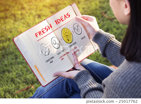 Create Imagination Innovation Inspiration Ideas Concept Create Imagination Innovation Inspiration Ideas Concept 25017762