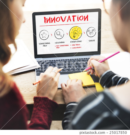 Create Imagination Innovation Inspiration Ideas Concept 25017850