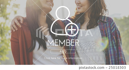 Add Friends Community Connection Socialize Concept Add Friends Community Connection Socialize Concept 25018303