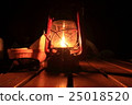 Lantern, temperature, stature, time, quiet 25018520