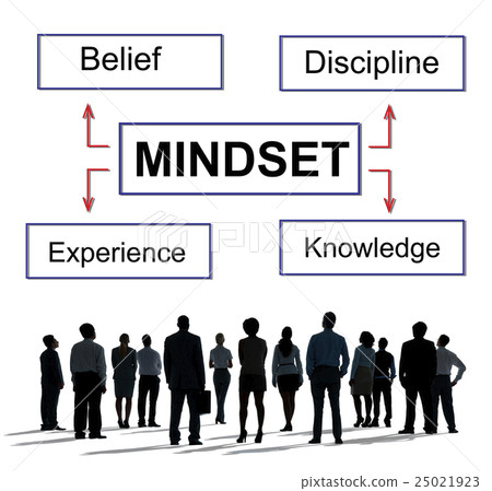 Mindset Belief Discipline Experience Knowledge Concept Mindset Belief Discipline Experience Knowledge Concept 25021923