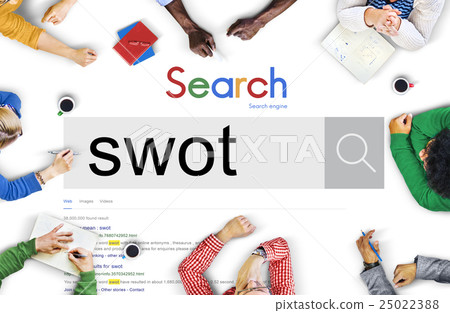 SWOT Strengths Weaknesses Opportunities Threats Concept SWOT Strengths Weaknesses Opportunities Threats Concept 25022388