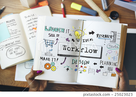 Method Strategy Business Workflow Progress Concept 25023023