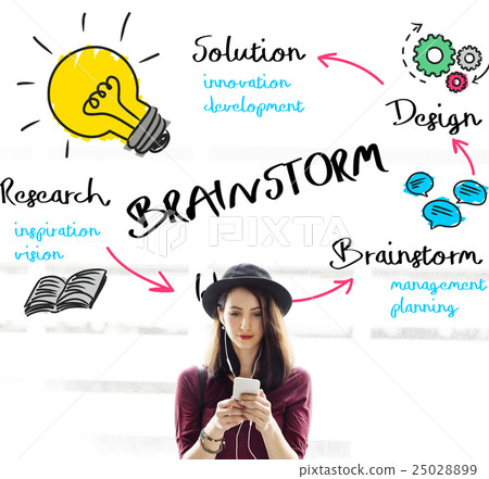 Creativity Design Process Graphics Concept 25028899