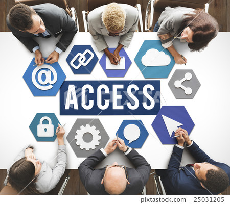 Access Available Usable Accessability Concept Access Available Usable Accessability Concept 25031205