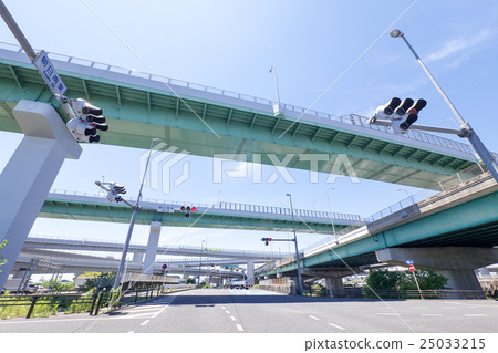 Qingzhou Junction Asahi South East intersection Qingzhou Junction Asahi South East intersection 25033215