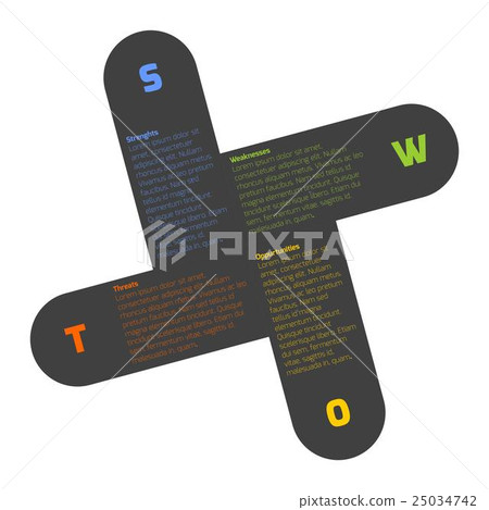 SWOT Business Infographic Diagram SWOT Business Infographic Diagram 25034742