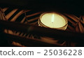Closeup of Candle 25036228