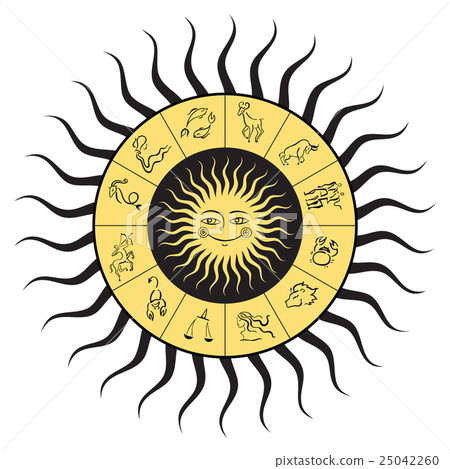Zodiac circle with horoscope signs 25042260