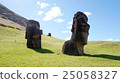 說到復活節島這個Moai雕像 25058327