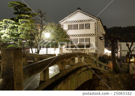 倉敷(美學區) 倉敷(美學區) 25063182