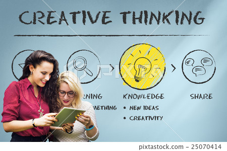 Create Imagination Innovation Inspiration Ideas Concept 25070414