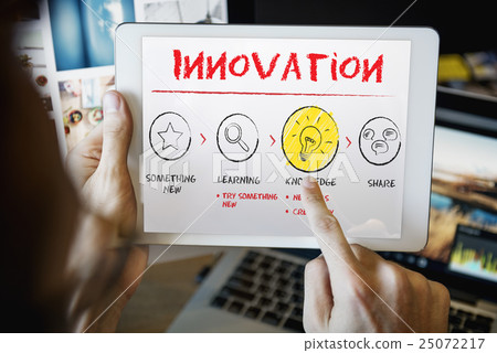 Create Imagination Innovation Inspiration Ideas Concept Create Imagination Innovation Inspiration Ideas Concept 25072217