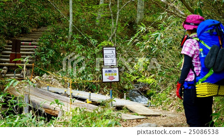 Crossing point of the early Sempei Pass 25086538