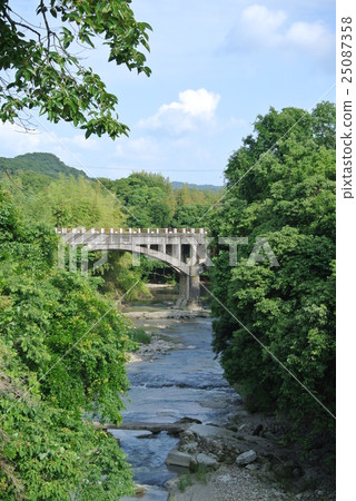 Misaka siphon bridge · view of Shimizawa river Misaka siphon bridge · view of Shimizawa river 25087358