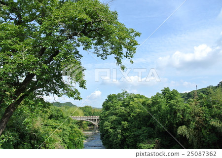 Misaka siphon bridge · view of Shimizawa river Misaka siphon bridge · view of Shimizawa river 25087362