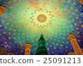 Wat Pak Nam 25091213