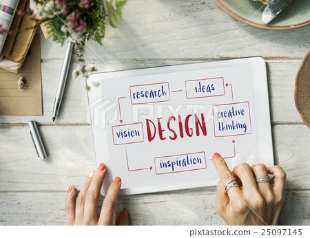 Creative Thinking Creativity Design Process Concept 25097145