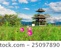 Karako · Key remains Karako · Key remains 25097890