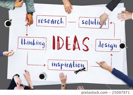 Startup Business Ideas Plan Concept Startup Business Ideas Plan Concept 25097971