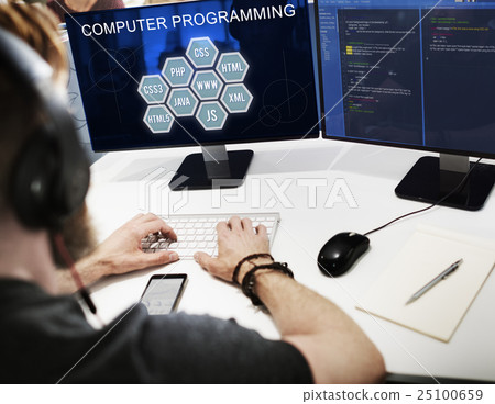 Computer Programming IT Codes Development Concept 25100659