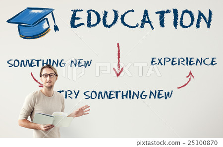 Academic Education Explore Knowledge Graphic Concept 25100870