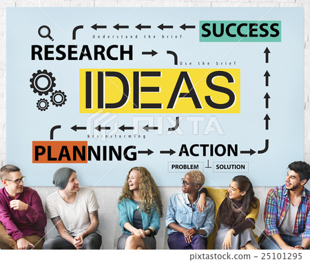 Ideas Proposition Strategy Suggestion Vision Concept 25101295