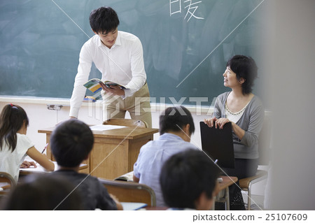教學實踐的形象 25107609
