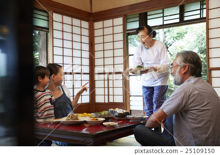 Lunch at my homecoming place 25109150